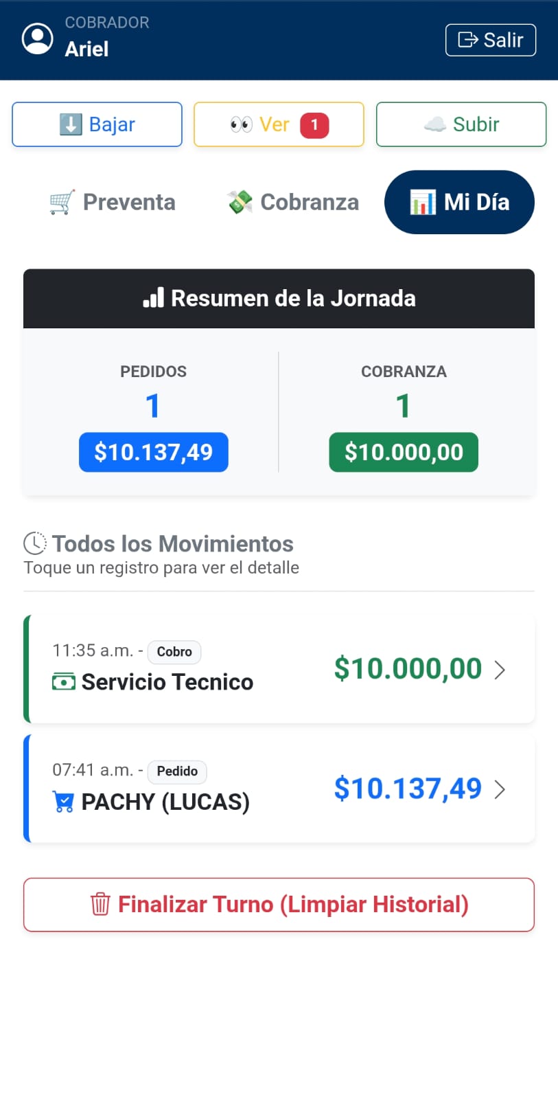 Resumen de jornada del vendedor
